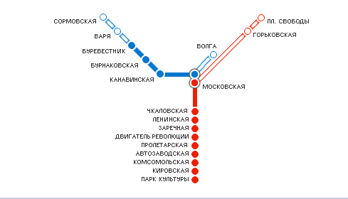 Карта метро Нижнего Новгорода